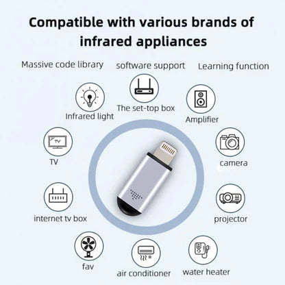 Wireless Mobile Phone Remote Control Adapter - Simply Plug & Control | TV | Air Conditioner | Lights | Control up to 15 Devices | Brilliant Gift